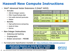 Intel Haswell-Präsentation (Slide 13)